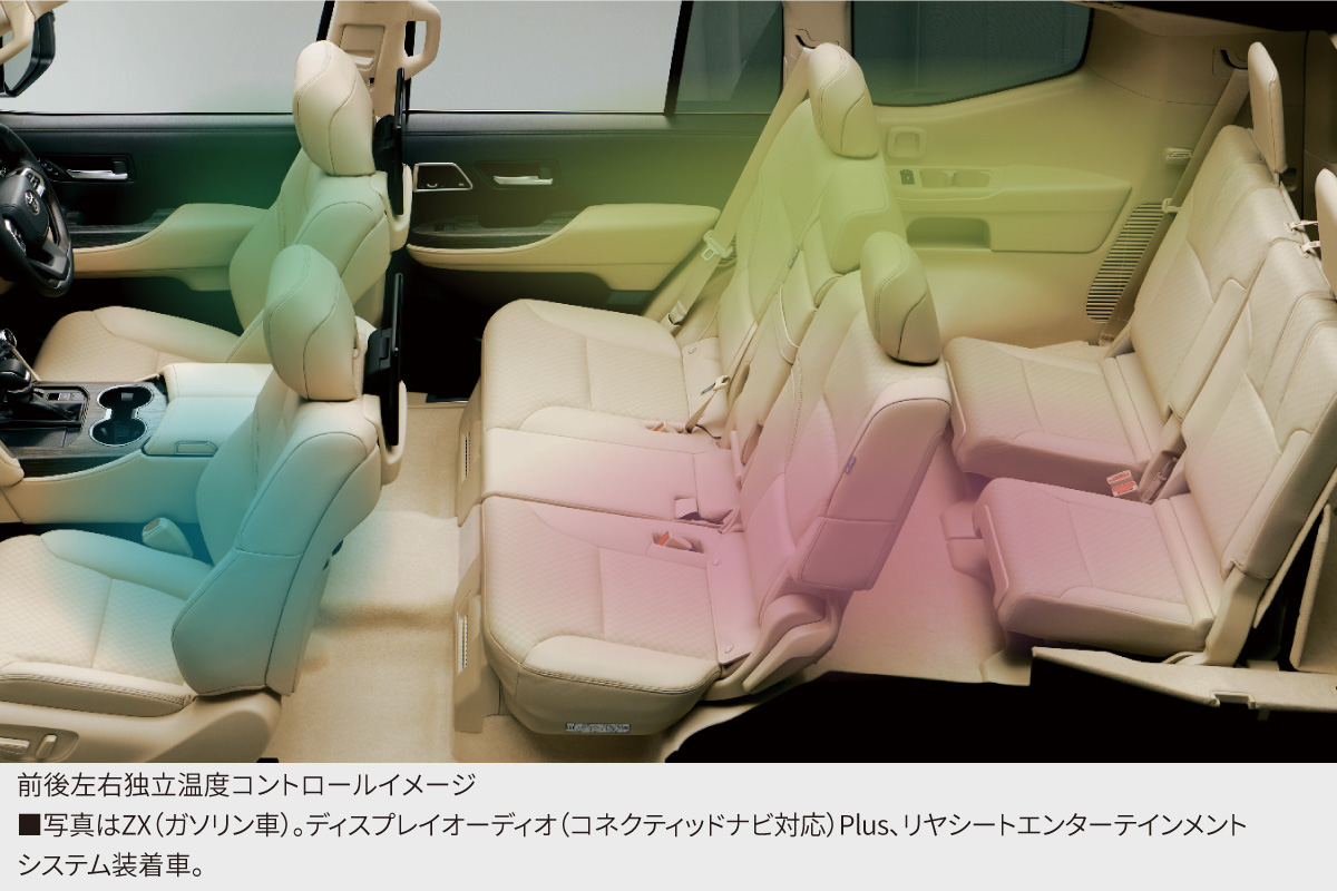 ランドクルーザー“300” | 特長 | トヨタユナイテッド奈良【公式サイト】