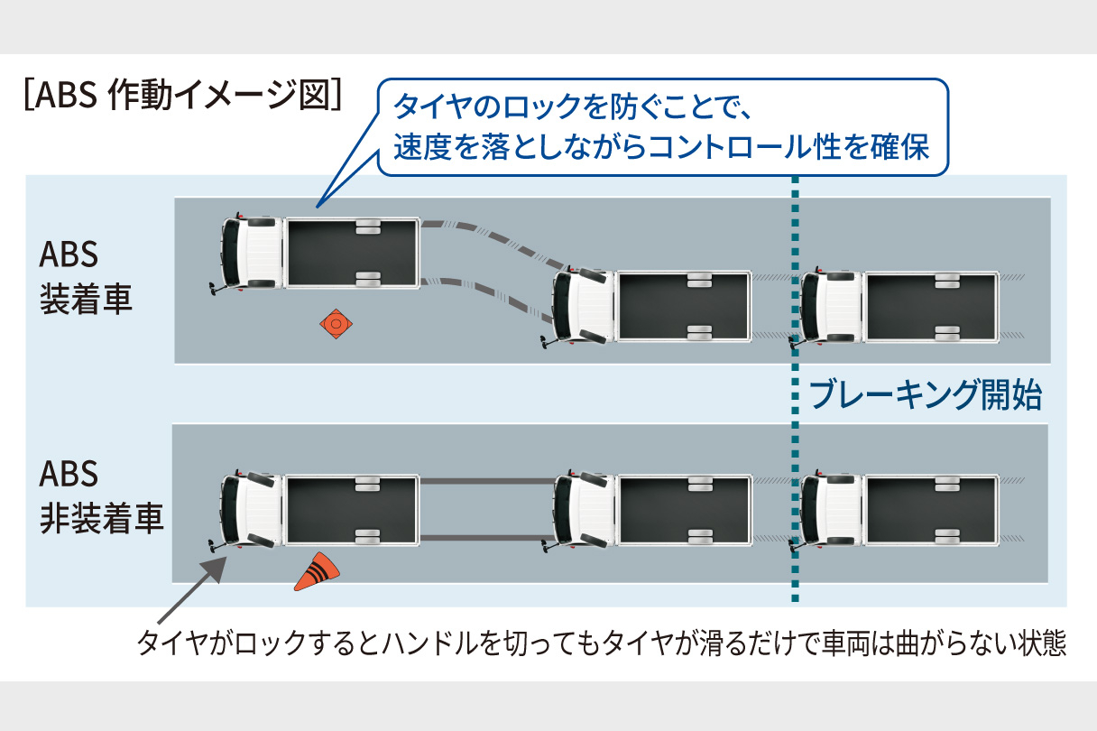 dynacargo1t_safety_img09