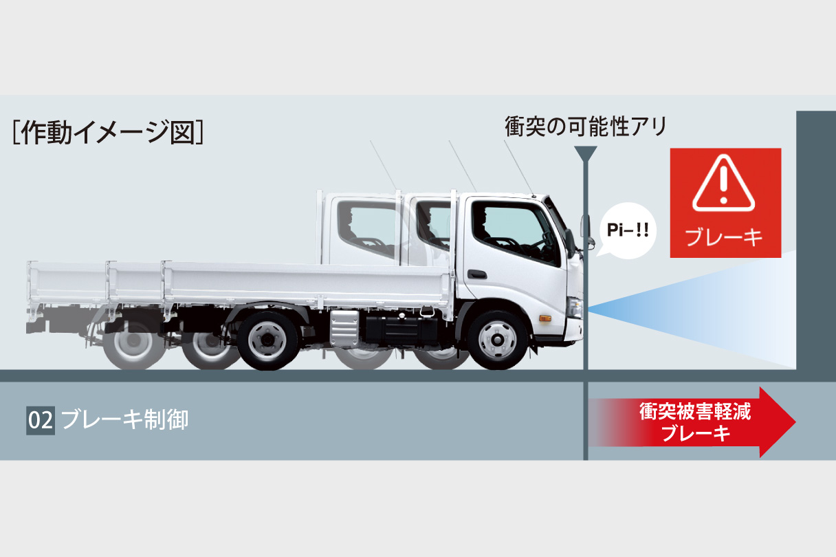 dynacargo2t_safety_img05