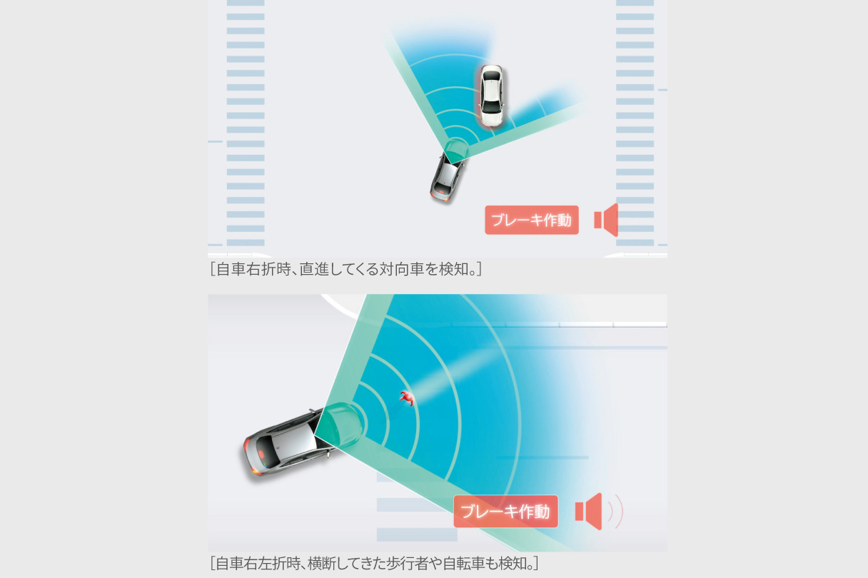 corollacross_safety_img03