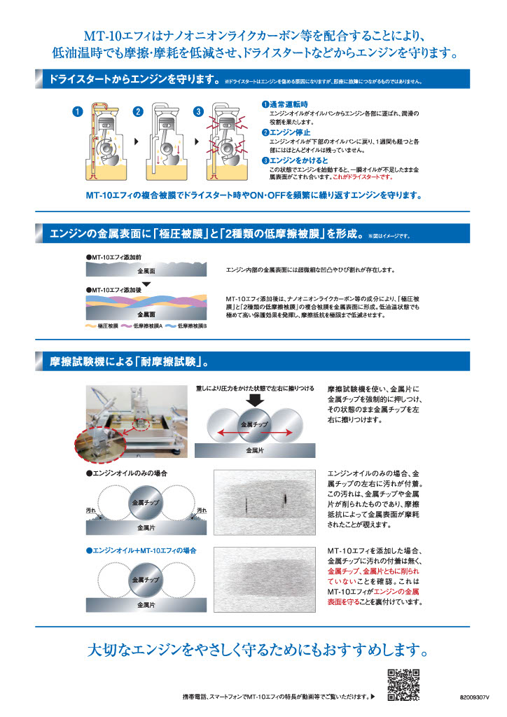 MT-10 EFFI | トヨタユナイテッド奈良【公式サイト】