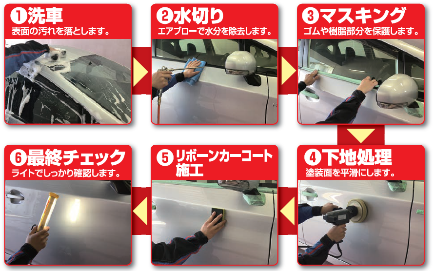 Re BORN Car Coat | トヨタユナイテッド奈良【公式サイト】
