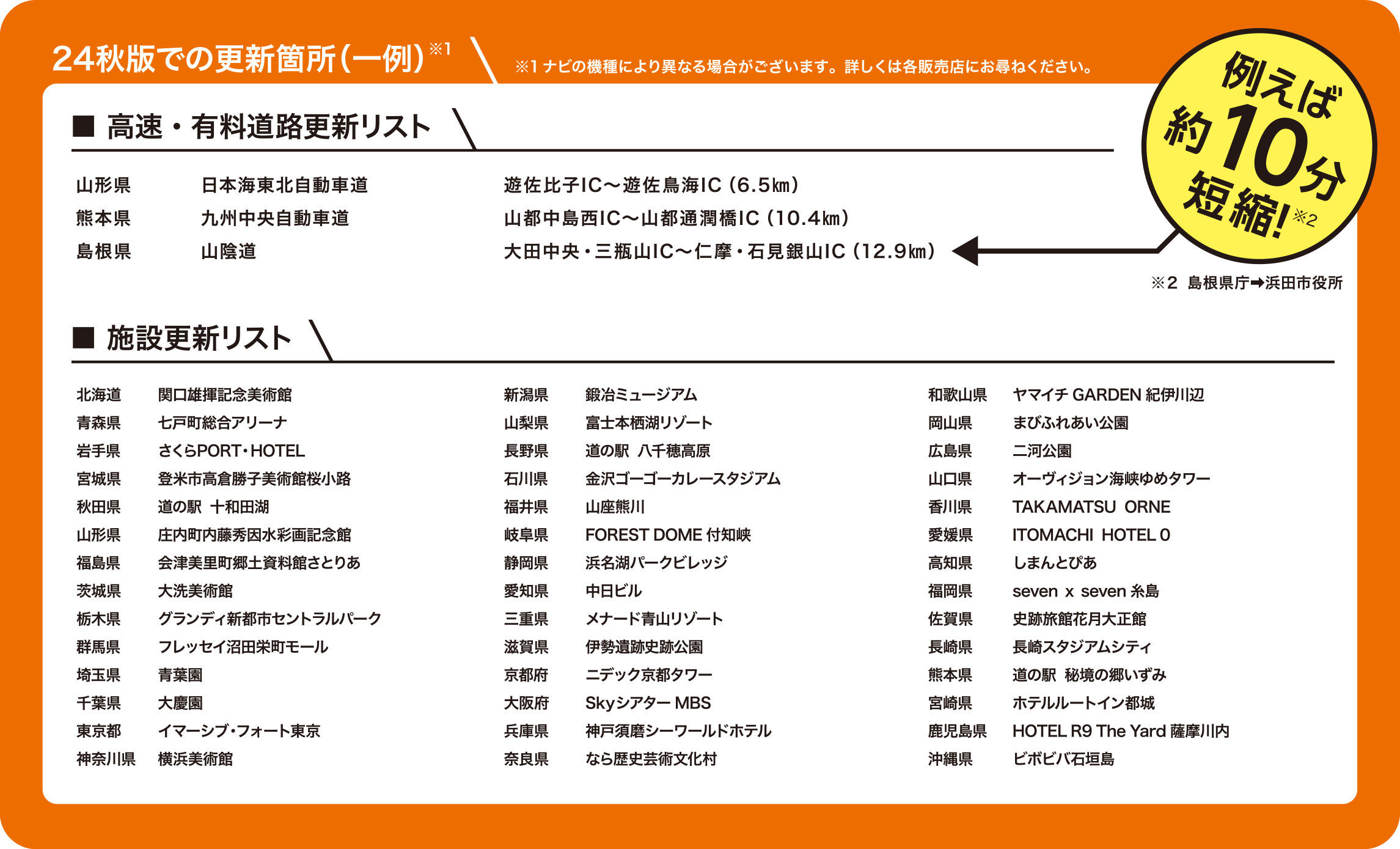 トヨタ純正ナビ地図ソフト 2024年秋版 発売！ | トヨタ