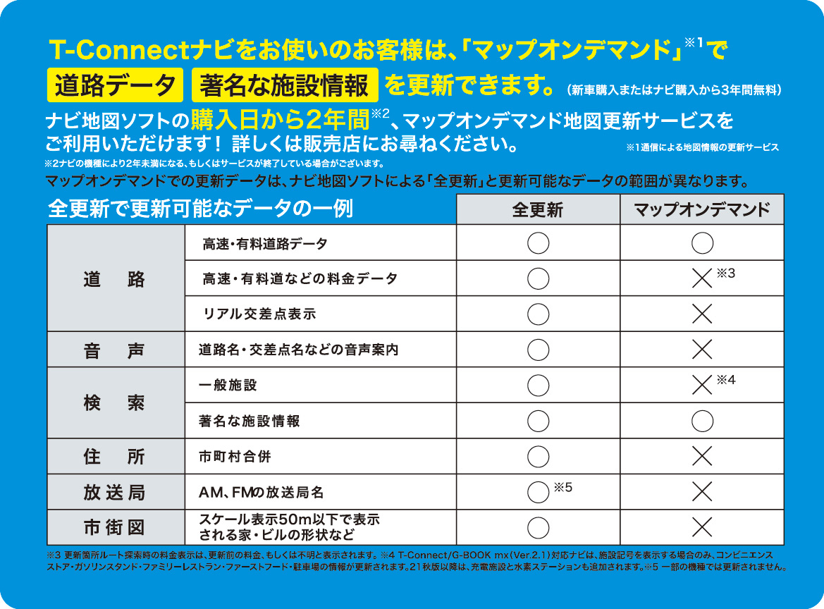 トヨタ純正ナビ地図ソフト 2025年春版 発売！ | トヨタ
