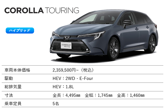 【かき】トヨタ カローラツーリング　カラーサンプル　スーパーホワイトⅡ Amazon | 1/30 ミニカー 新型カローラツーリング COROLLA