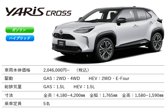 ヤリス クロス 奈良で試乗・購入するなら | トヨタユナイテッド奈良