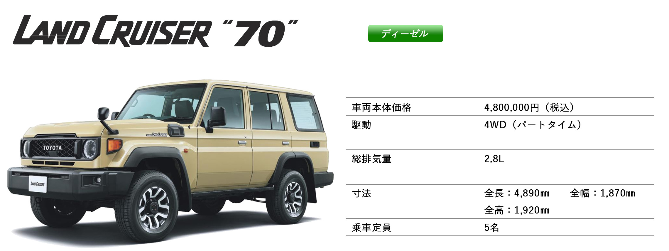 ランドクルーザー70　スペック