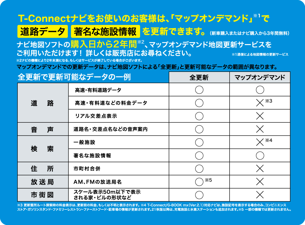 トヨタ純正ナビ地図ソフト 2025年秋版 発売！ | トヨタユナイテッド
