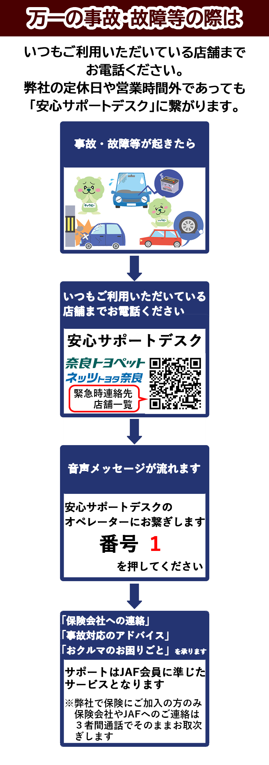 年末年始休業のお知らせ | トヨタユナイテッド奈良【公式サイト】