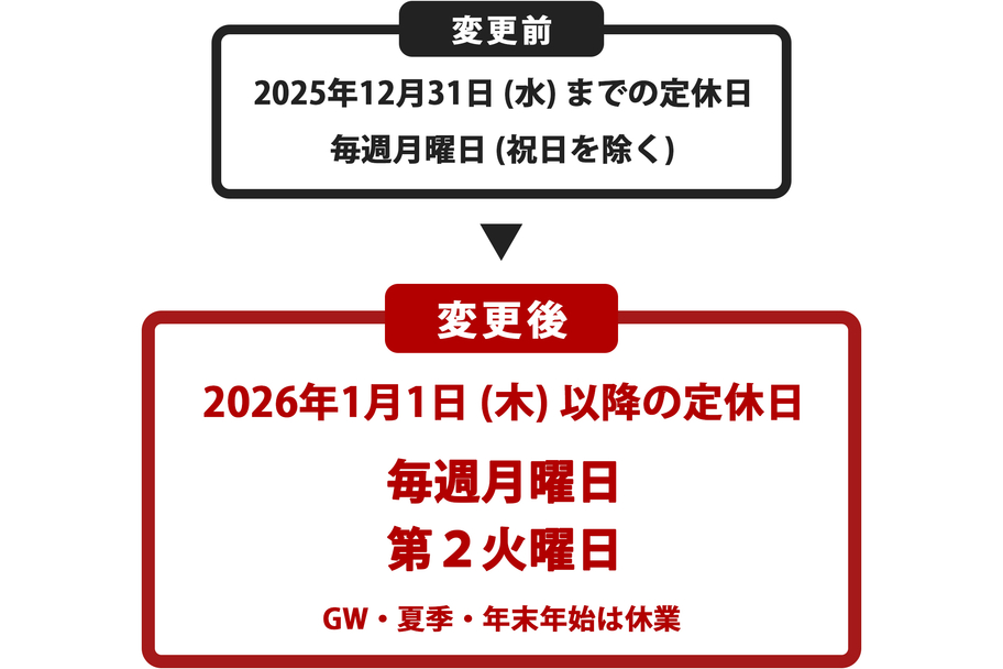 2026年　定休日変更