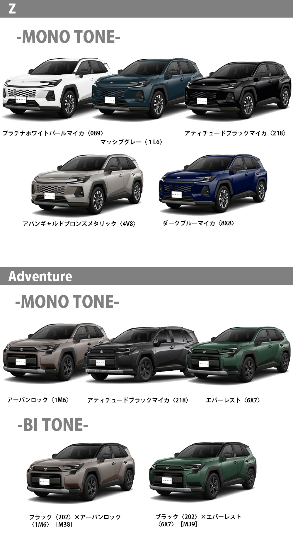 新型RAV4「Z」「Adventure」を比較！グレードごとの装備の違いも解説
