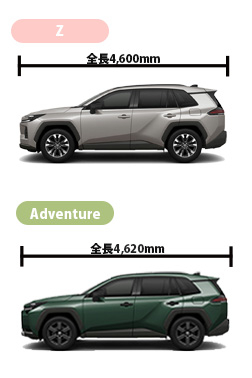 新型RAV4「Z」「Adventure」を比較！グレードごとの装備の違いも解説