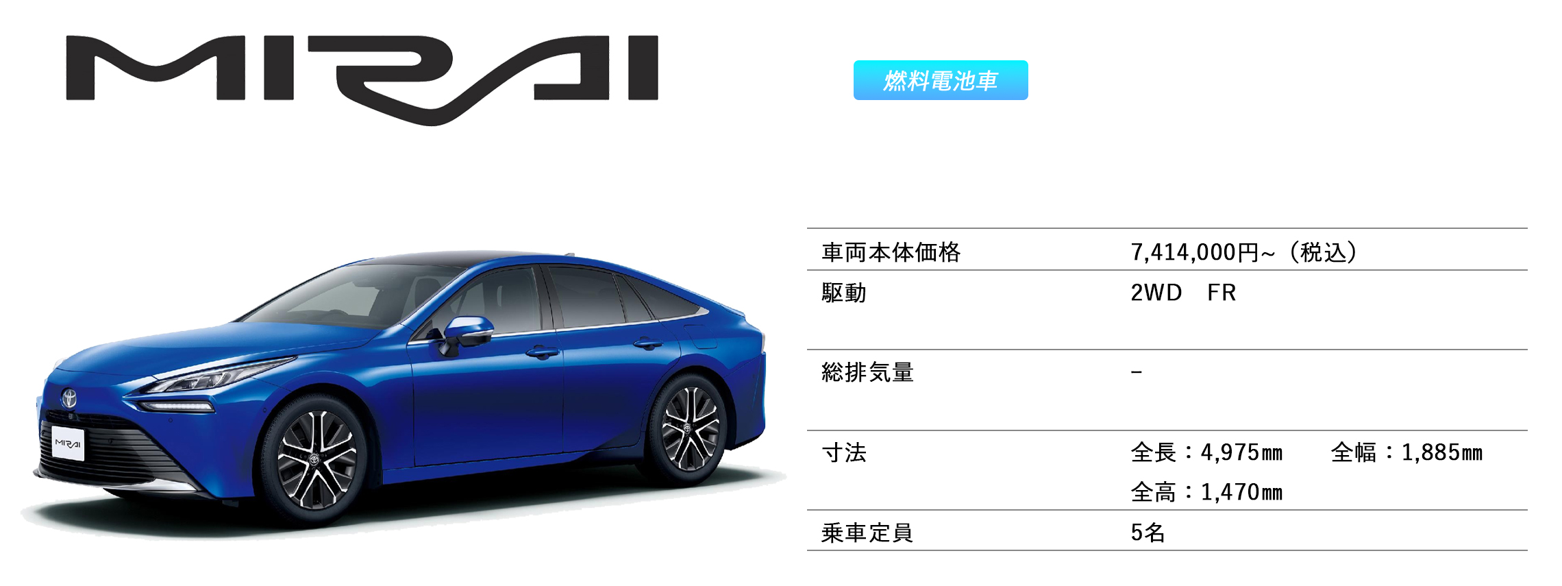 MIRAI　スペック　2025.12.22