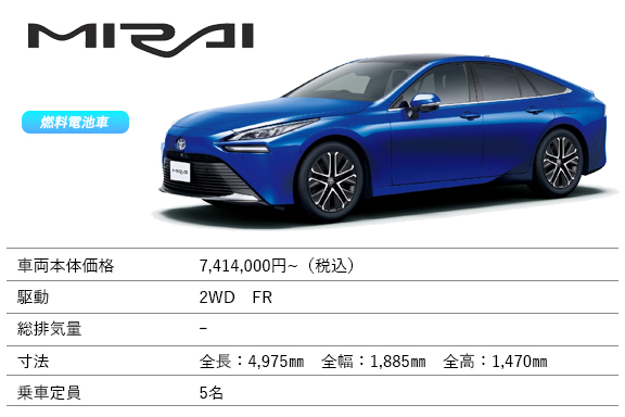 MIRAI 奈良で購入するなら | トヨタユナイテッド奈良【公式サイト】