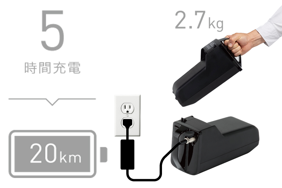 WHILL Model F　2026.4