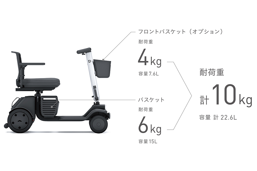 WHILL Model R　2026.4