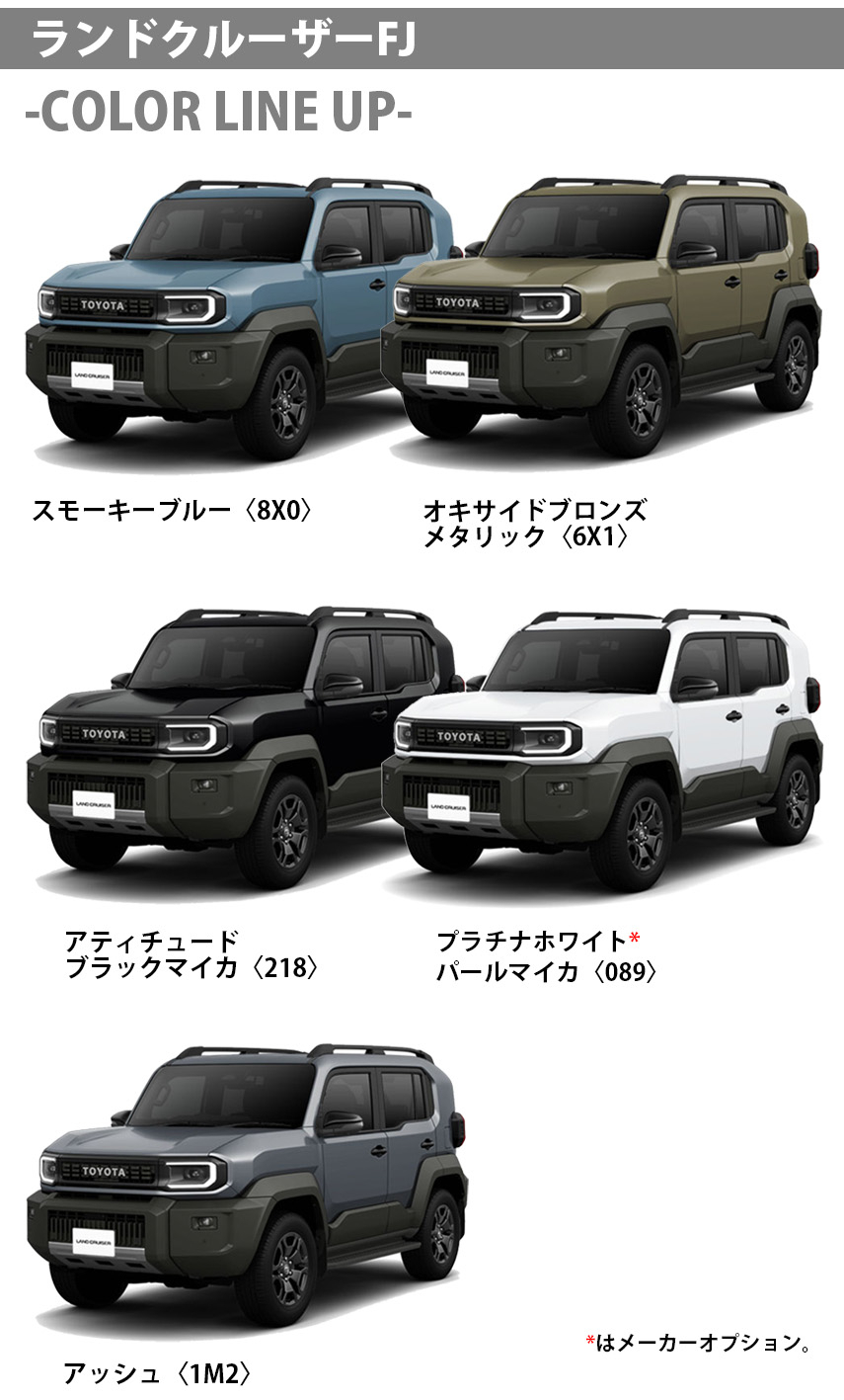 新型ランドクルーザーFJ登場！価格・スペック・サイズを徹底解説