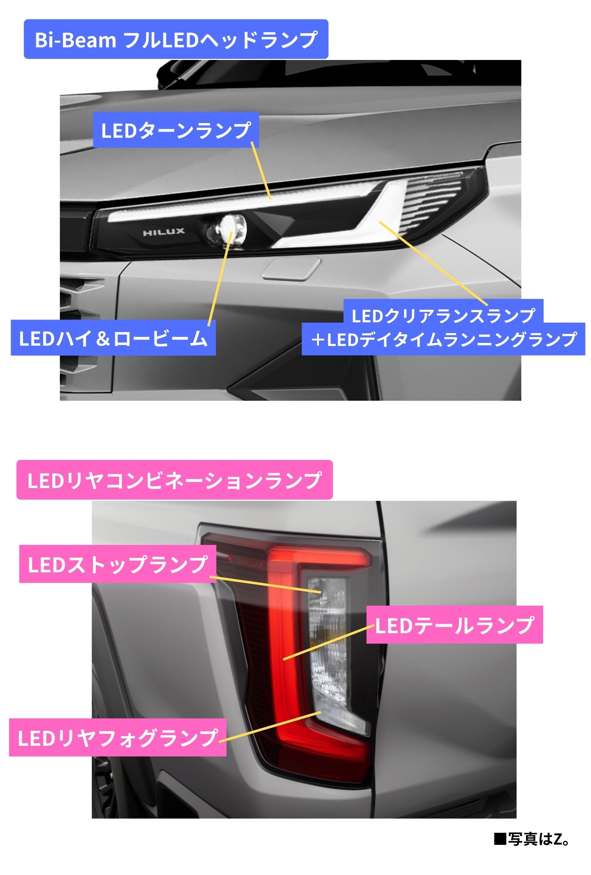 高さ変更 ハイラックス フルモデルチェンジ 2026】変更点・サイズ・性能を徹底