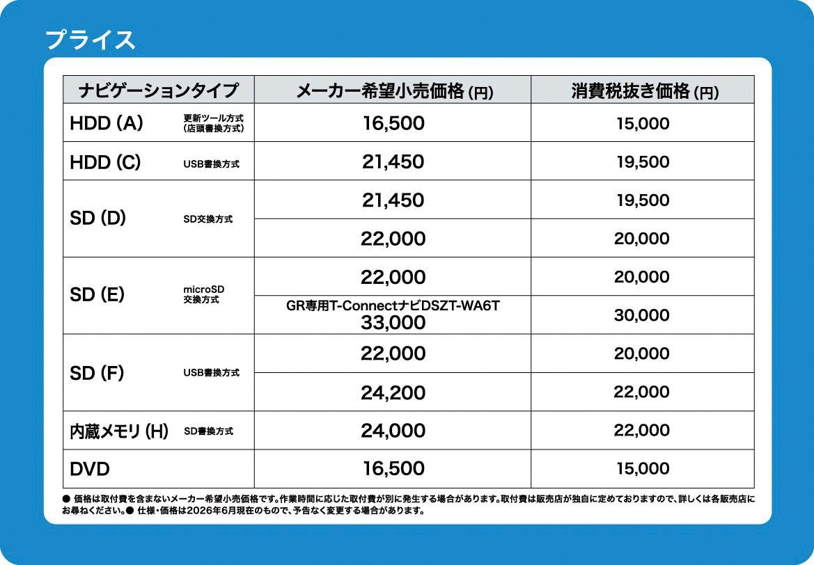 トヨタ純正ナビ地図ソフト 2026年春版 発売！ | トヨタユナイテッド