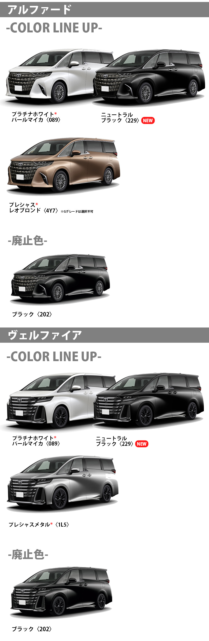 2026年最新】新型アルファード/ヴェルファイアの改良ポイントまとめ
