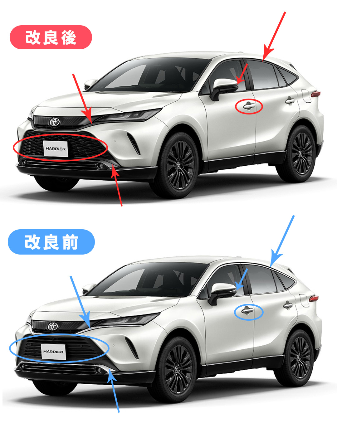 2026最新】ハリアー 一部改良！HEVへ一本化！ | TUN トヨタ
